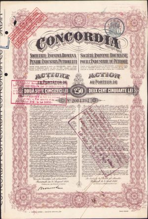 Acțiune la purtător de 250 lei Concordia, interbelică