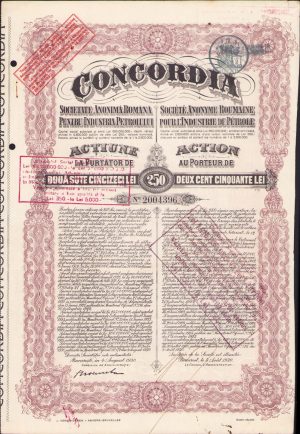 Acțiune la purtător de 250 lei Concordia, interbelică