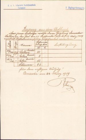 Act, 1909, Petru Călțun Școala k.u.k. cadeți de infanterie din Timișoara