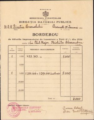 Borderou proprietate titlu Împrumutul de înzestrare 1934