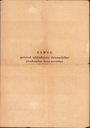 Tabel privind schimbarea denumirilor produselor farmaceutice