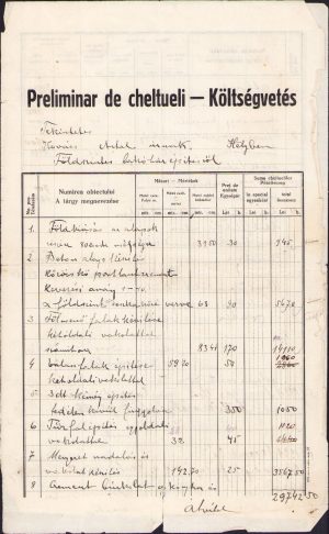 Preliminar de cheltuieli, 1930, Oradea
