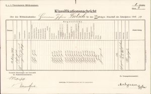 Foaie calificativă k.u.k. Academia Militară Tereziană, 1916