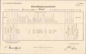 Foaie calificativă k.u.k. Academia Militară Tereziană, 1915