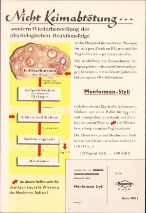 Reclamă medicament, Germania, anii 1930-1940
