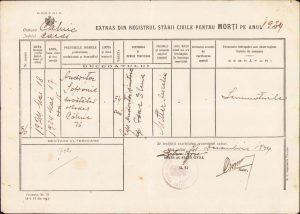 Extras registrul stării civile, 1934, Câlnic județul Caraș