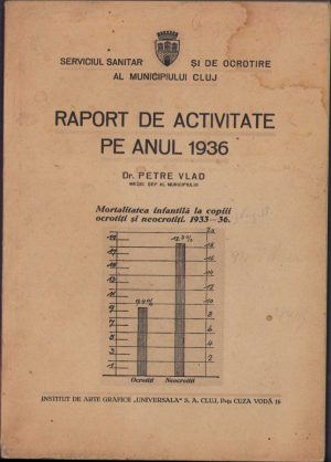 Serviciul sanitar și de ocrotire al municipiului Cluj, raport de activitate pe anul 1936 de Petre Vlad, Cluj