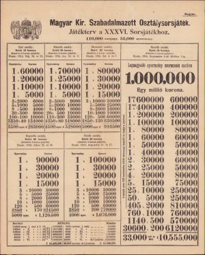 Magyar Kir. Szabadalmazott Osztálysorsjáték, 1916, Loteria maghiară