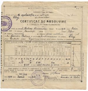 Certificat de absolvire a cursului primar elementar, 1924, Școala primară de aplicație a școlii normale de învățători Cluj