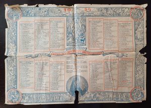 Calendarul creștinului dreptcredincios 1954, Oradea