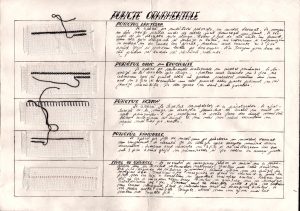 Planșă lucru de mână cu mostre de cusături și descrierea tehnicii, toate realizate manual, perioada comunistă