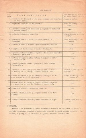 Program de activitate pe anul 1941/1942, pe luni, Prefectura Tecuci către primării, aprobat prin semnătură olografă de prefect